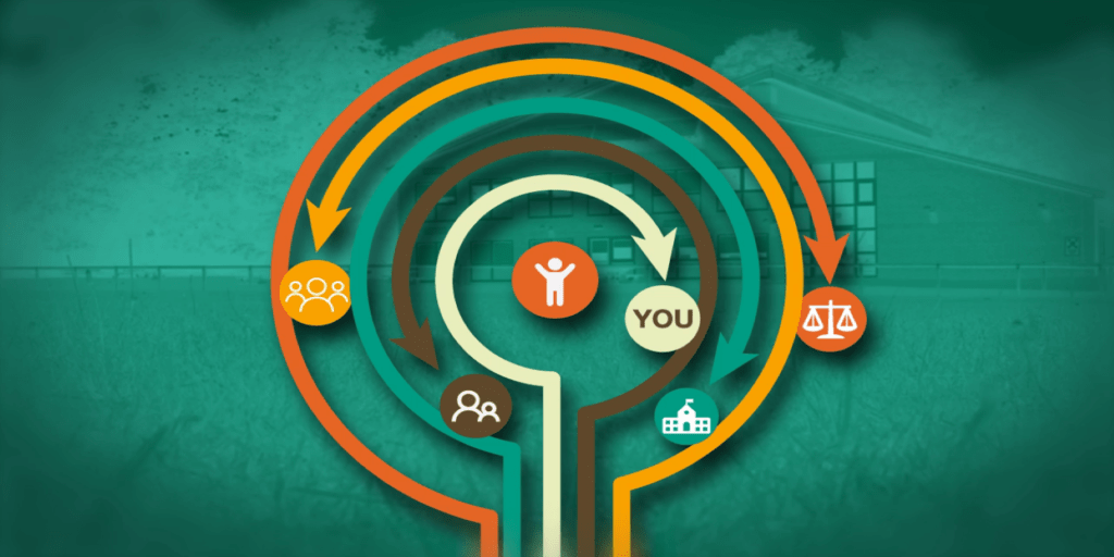 Medication Awareness in Care Training