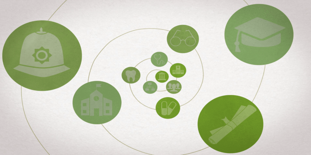 Handling Information in Care