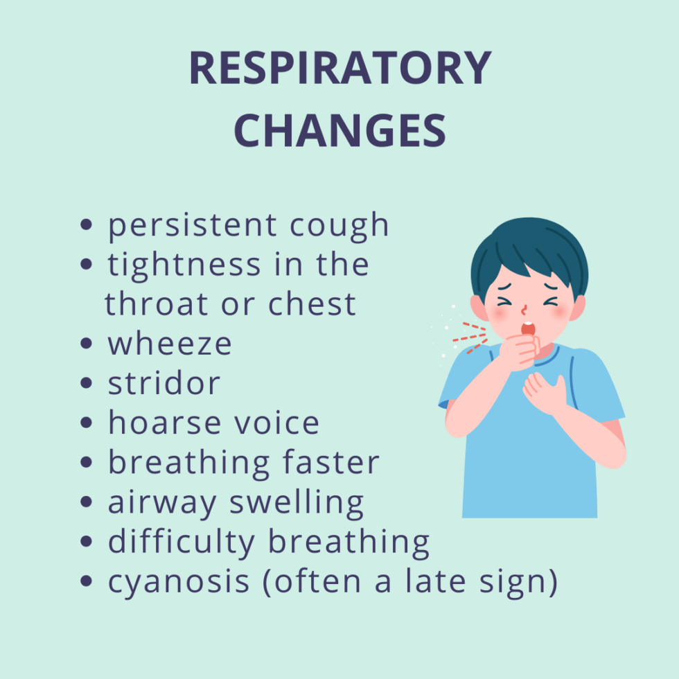 Anaphylaxis following vaccination: what are the risks