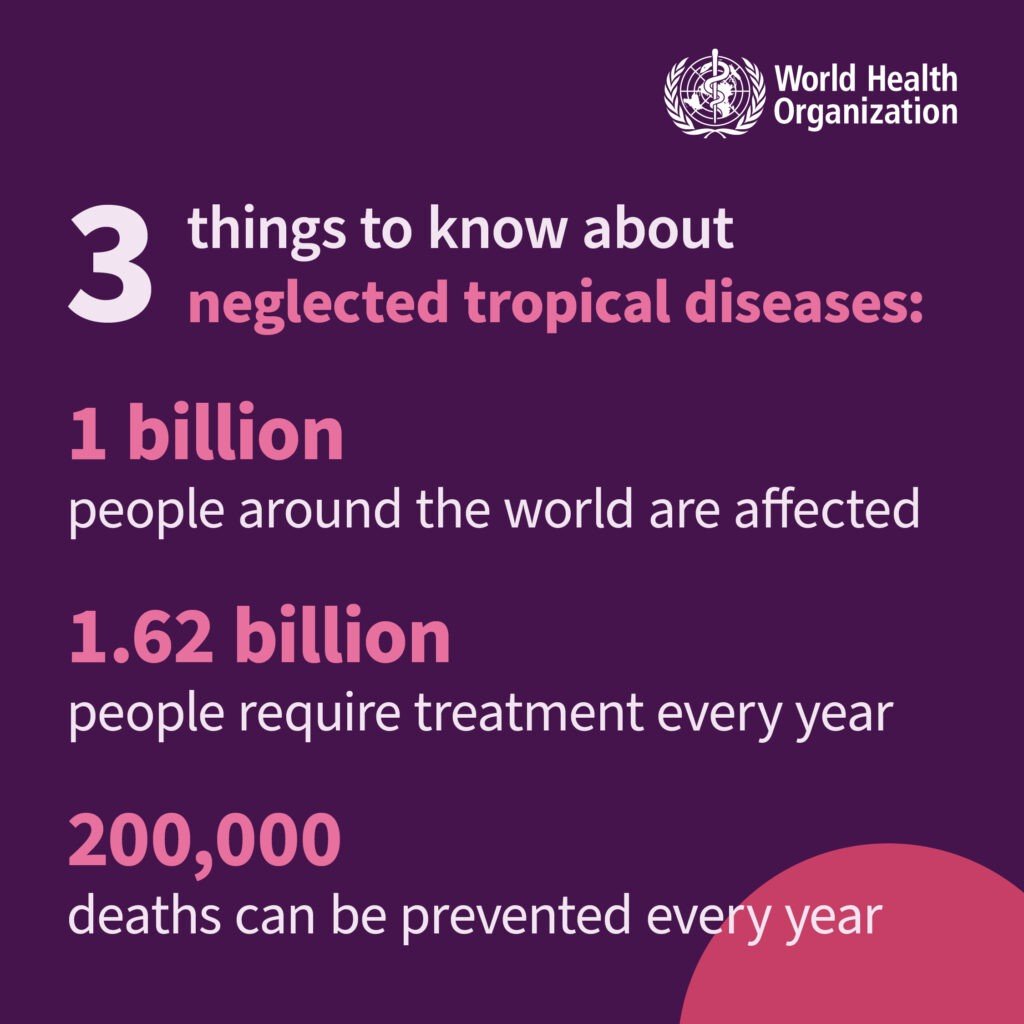 Neglected Tropical Diseases NTDs