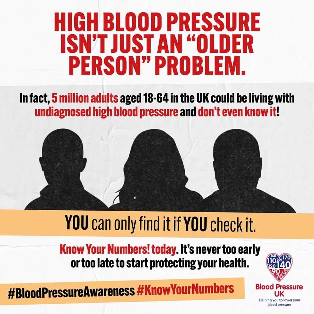 Know Your Numbers
